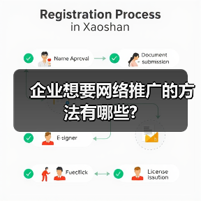 企业想要网络推广的方法有哪些?(图4) 企业想要网络推广的方法有哪些?(图4)