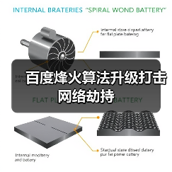 百度烽火算法升级打击网络劫持（图2）