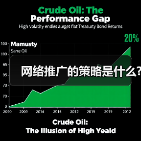 网络推广的策略是什么?(图3) 网络推广的策略是什么?(图3)