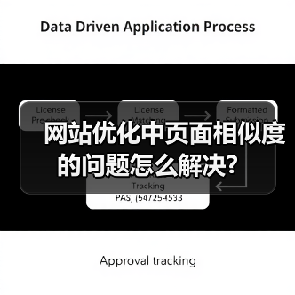 网站优化中页面相似度的问题怎么解决?(图1) 网站优化中页面相似度的问题怎么解决?(图1)