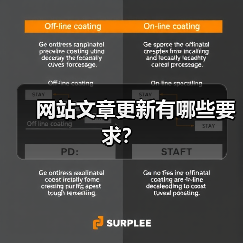 网站文章更新有哪些要求?(图1) 网站文章更新有哪些要求?(图1)