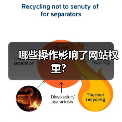 哪些操作影响了网站权重?(图4) 哪些操作影响了网站权重?(图4)