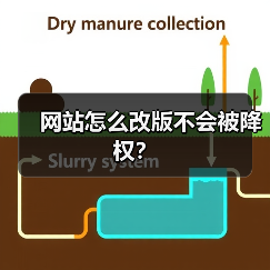 网站怎么改版不会被降权?(图4) 网站怎么改版不会被降权?(图4)