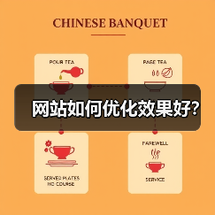 网站如何优化效果好?(图3) 网站如何优化效果好?(图3)