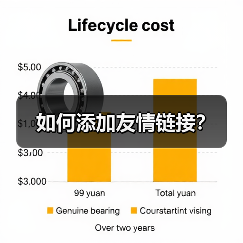 如何添加友情链接?(图4) 如何添加友情链接?(图4)