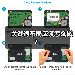 关键词布局应该怎么做?(图2) 关键词布局应该怎么做?(图2)