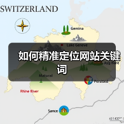 如何精准定位网站关键词(图2) 如何精准定位网站关键词(图2)