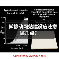 做移动网站建设应注意哪几点?(图3) 做移动网站建设应注意哪几点?(图3)