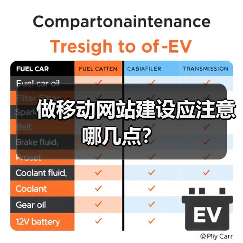 做移动网站建设应注意哪几点?(图2) 做移动网站建设应注意哪几点?(图2)