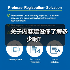 关于内容建设你了解多少呢？（图3）