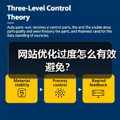 网站优化过度怎么有效避免?(图1) 网站优化过度怎么有效避免?(图1)
