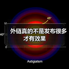 外链真的不是发布很多才有效果（图3）