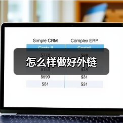 怎么样做好外链(图1) 怎么样做好外链(图1)