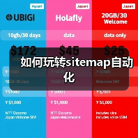 如何玩转sitemap自动化(图1) 如何玩转sitemap自动化(图1)