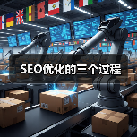 SEO优化的三个过程(图4) SEO优化的三个过程(图4)