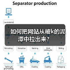 如何把网站从被k的泥潭中拉出来?(图4) 如何把网站从被k的泥潭中拉出来?(图4)