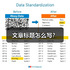 文章标题怎么写?(图1) 文章标题怎么写?(图1)