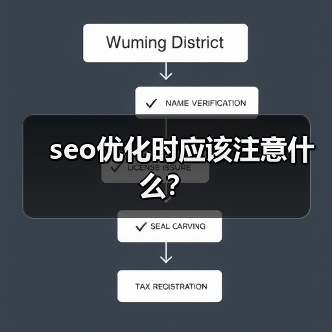 seo优化时应该注意什么?(图1) seo优化时应该注意什么?(图1)