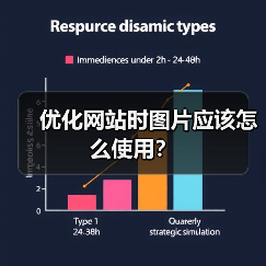 优化网站时图片应该怎么使用?(图2) 优化网站时图片应该怎么使用?(图2)