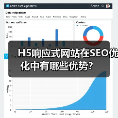 H5响应式网站在SEO优化中有哪些优势?(图1) H5响应式网站在SEO优化中有哪些优势?(图1)