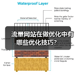 流量网站在做优化中有哪些优化技巧?(图3) 流量网站在做优化中有哪些优化技巧?(图3)