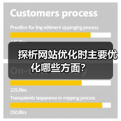 探析网站优化时主要优化哪些方面?(图2) 探析网站优化时主要优化哪些方面?(图2)