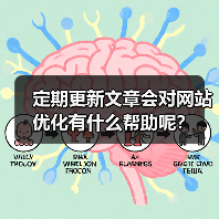 定期更新文章会对网站优化有什么帮助呢?(图1) 定期更新文章会对网站优化有什么帮助呢?(图1)