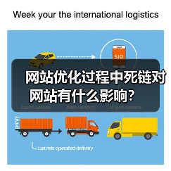网站优化过程中死链对网站有什么影响?(图4) 网站优化过程中死链对网站有什么影响?(图4)
