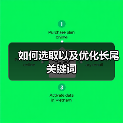 如何选取以及优化长尾关键词(图3) 如何选取以及优化长尾关键词(图3)