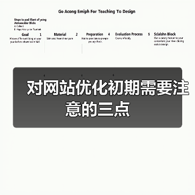 对网站优化初期需要注意的三点(图3) 对网站优化初期需要注意的三点(图3)
