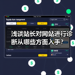 浅谈站长对网站进行诊断从哪些方面入手?(图1) 浅谈站长对网站进行诊断从哪些方面入手?(图1)