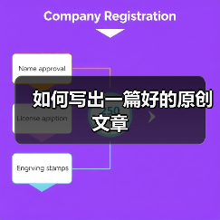 如何写出一篇好的原创文章(图2) 如何写出一篇好的原创文章(图2)