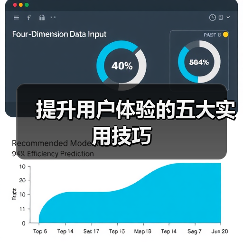 提升用户体验的五大实用技巧（图1）