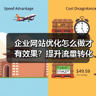 企业网站优化怎么做才有效果？提升流量转化的关键策略（图1）