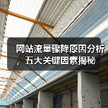 网站流量骤降原因分析，五大关键因素揭秘（图1）