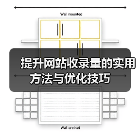 提升网站收录量的实用方法与优化技巧（图4）