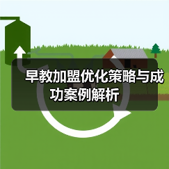 早教加盟优化策略与成功案例解析（图1）