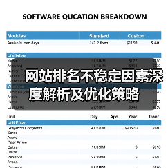 网站排名不稳定因素深度解析及优化策略（图3）