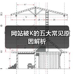 网站被K的五大常见原因解析（图4）