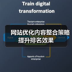 网站优化内容整合策略提升排名效果（图4）
