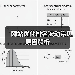 网站优化排名波动常见原因解析（图2）