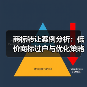 商标转让案例分析：低价商标过户与优化策略（图4）