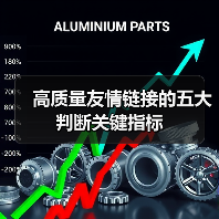 高质量友情链接的五大判断关键指标（图2）