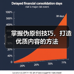 掌握伪原创技巧，打造优质内容的方法（图2）