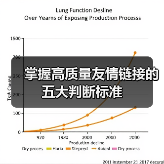 掌握高质量友情链接的五大判断标准（图4）