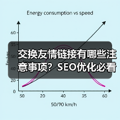 交换友情链接有哪些注意事项?SEO优化必看!(图2) 交换友情链接有哪些注意事项?SEO优化必看!(图2)
