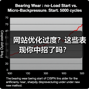 网站优化过度？这些表现你中招了吗？（图2）