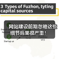 网站建设前期忽略这些细节后果很严重！（图3）