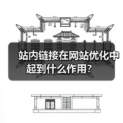 站内链接在网站优化中起到什么作用?(图4) 站内链接在网站优化中起到什么作用?(图4)