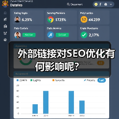 外部链接对SEO优化有何影响呢?(图3) 外部链接对SEO优化有何影响呢?(图3)